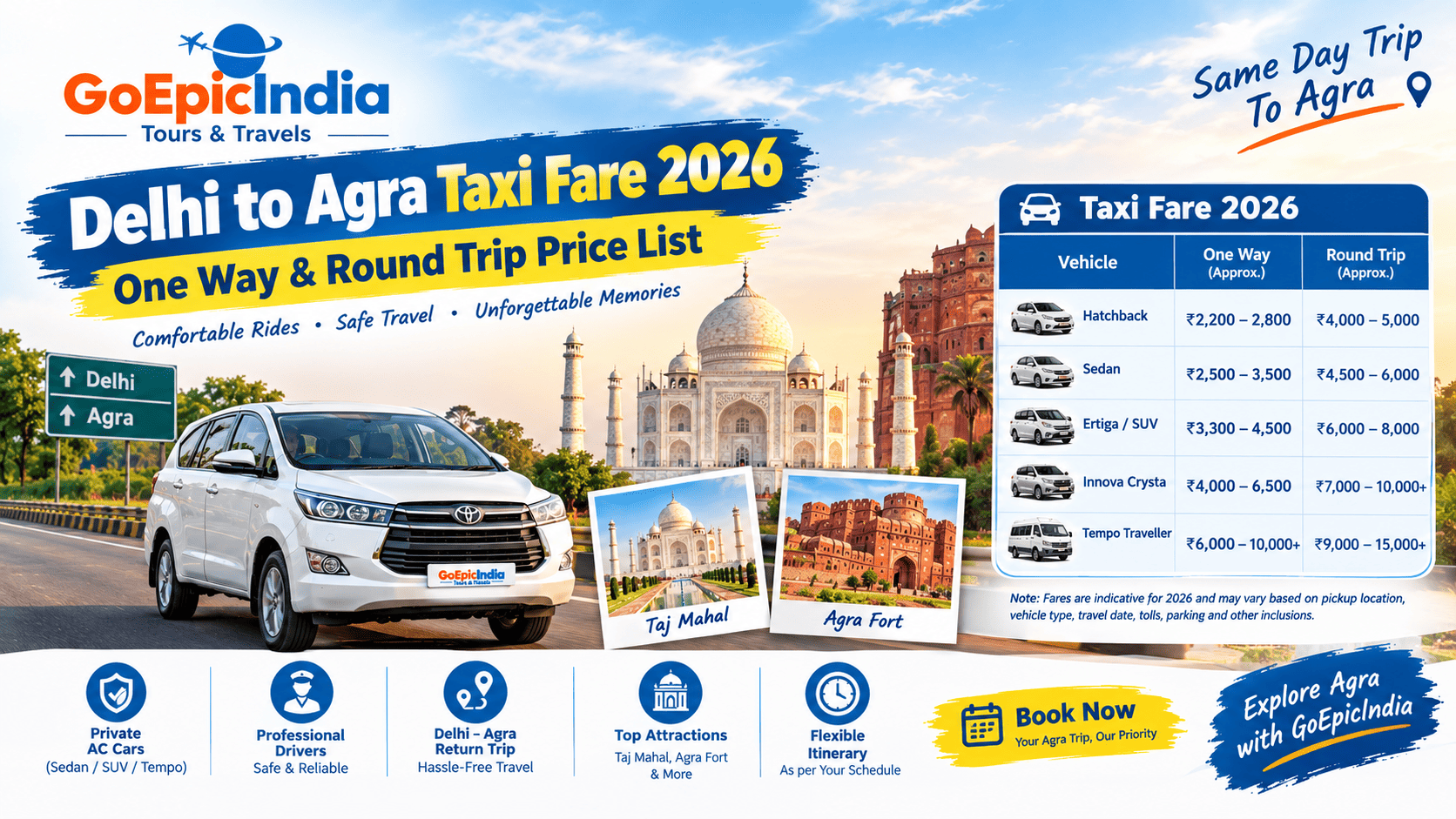 Delhi to Agra Taxi Fare 2026 – One Way & Round Trip Price List